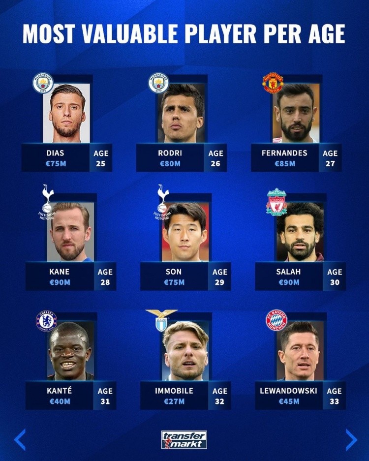 尤其是在三 尤其是在三