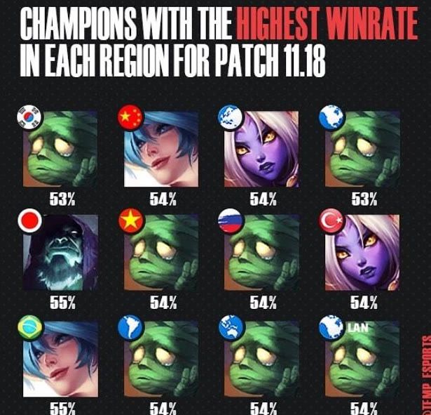 再叠加距离 再叠加距离