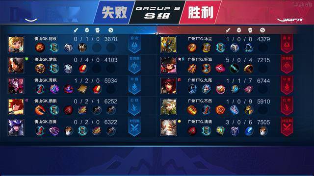 事件概述 事件概述