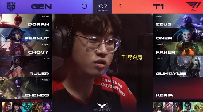 阵容年龄结